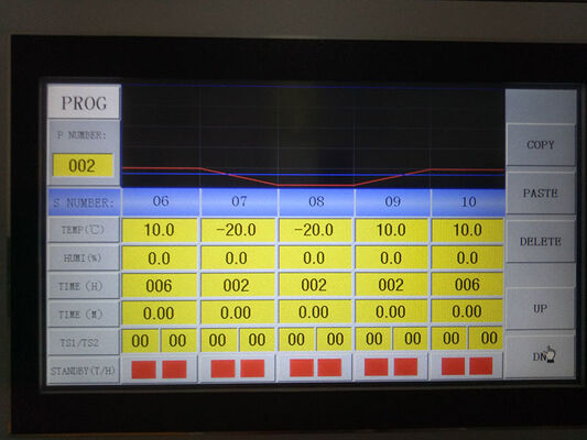 ウォークイン環境試験 ウォークイン気候試験室