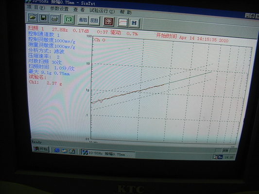 50G最高加速2kHz周波数範囲への動的振動システム20Hz