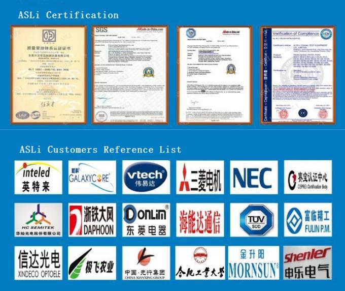 包装のためのIsta 3a Iso 2248の落下試験機械1200mm 4