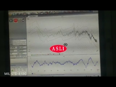 MIL-STD-810Gの任意振動試験機械